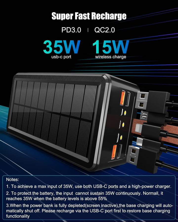 90000mAh Power Bank Solar Powerbank grosse tragbares Externer Handyakku 35W PD QC 3.0 Wireless Power