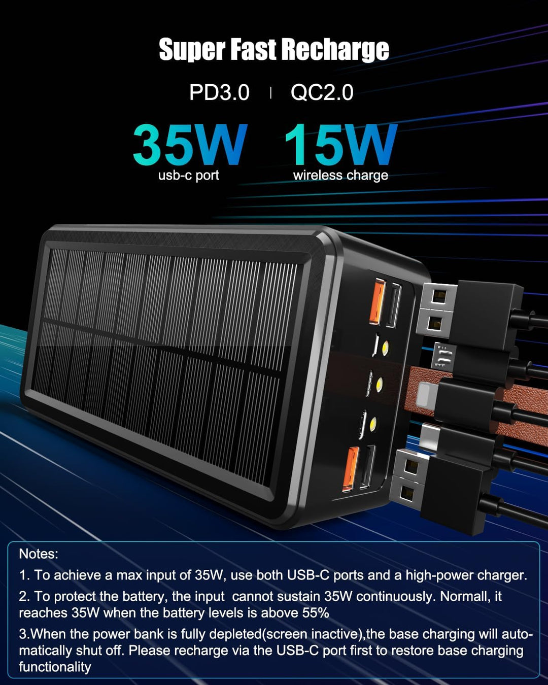 Power Bank 90000mAh Solar Powerbank grosse tragbares Externer Handyakku PD35W QC 3.0 Wireless Powerb