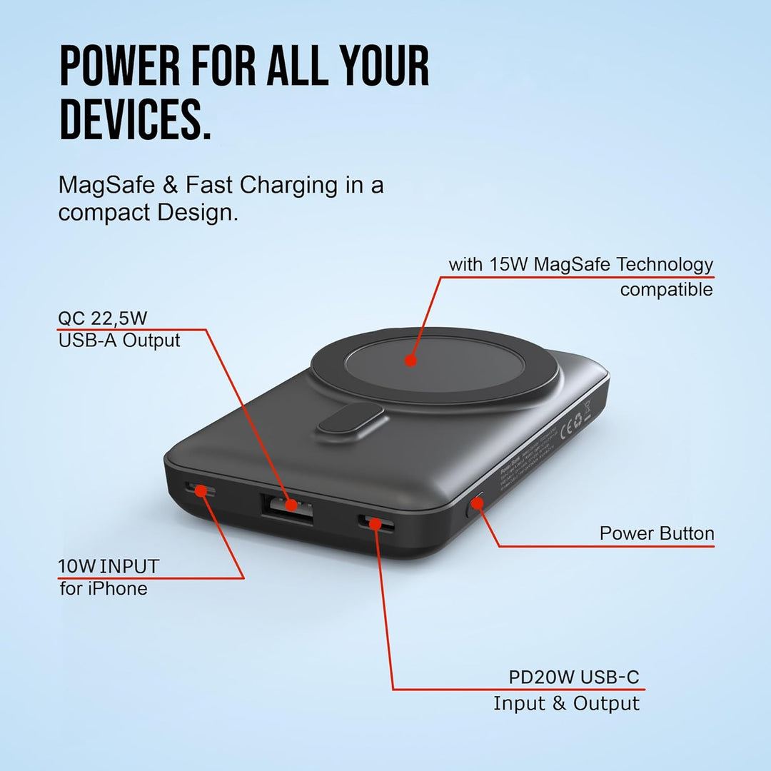 Classic Powerbank 10.000 mAh Rot – 22,5 W Schnelllade-Powerbank mit PD 20W, 15W Wireless Charging, U