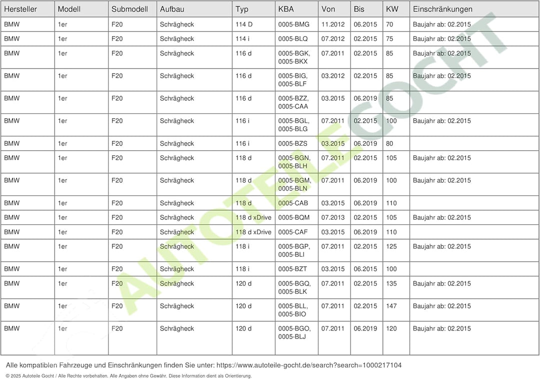 TYC 20-11817-MA-1 Stellelement, Leuchtweiteregulierung