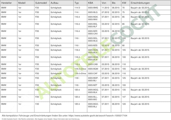 TYC 20-11817-MA-1 Stellelement, Leuchtweiteregulierung