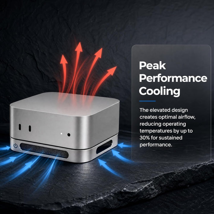 Aluminium Ständer für Mac mini M4/M4 Pro, Mac mini M4 Ständer, Rutschfestem &amp; Stabilem Stand, Belüft