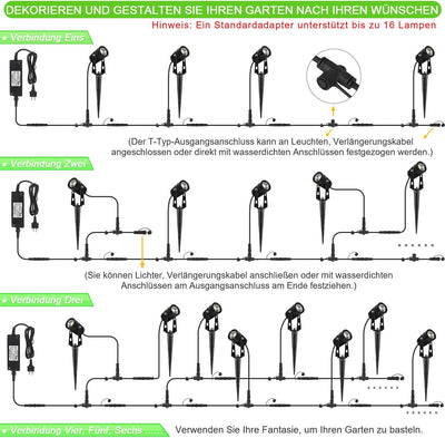 AIMHEIM 10er-Set LED Gartenbeleuchtung mit Erdspiess, 3W Gartenleuchte mit Stecker, 3750LM, P65 Wass