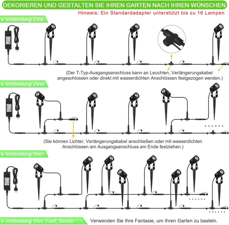 AIMHEIM 10er-Set LED Gartenbeleuchtung mit Erdspiess, 3W Gartenleuchte mit Stecker, 3750LM, P65 Wass