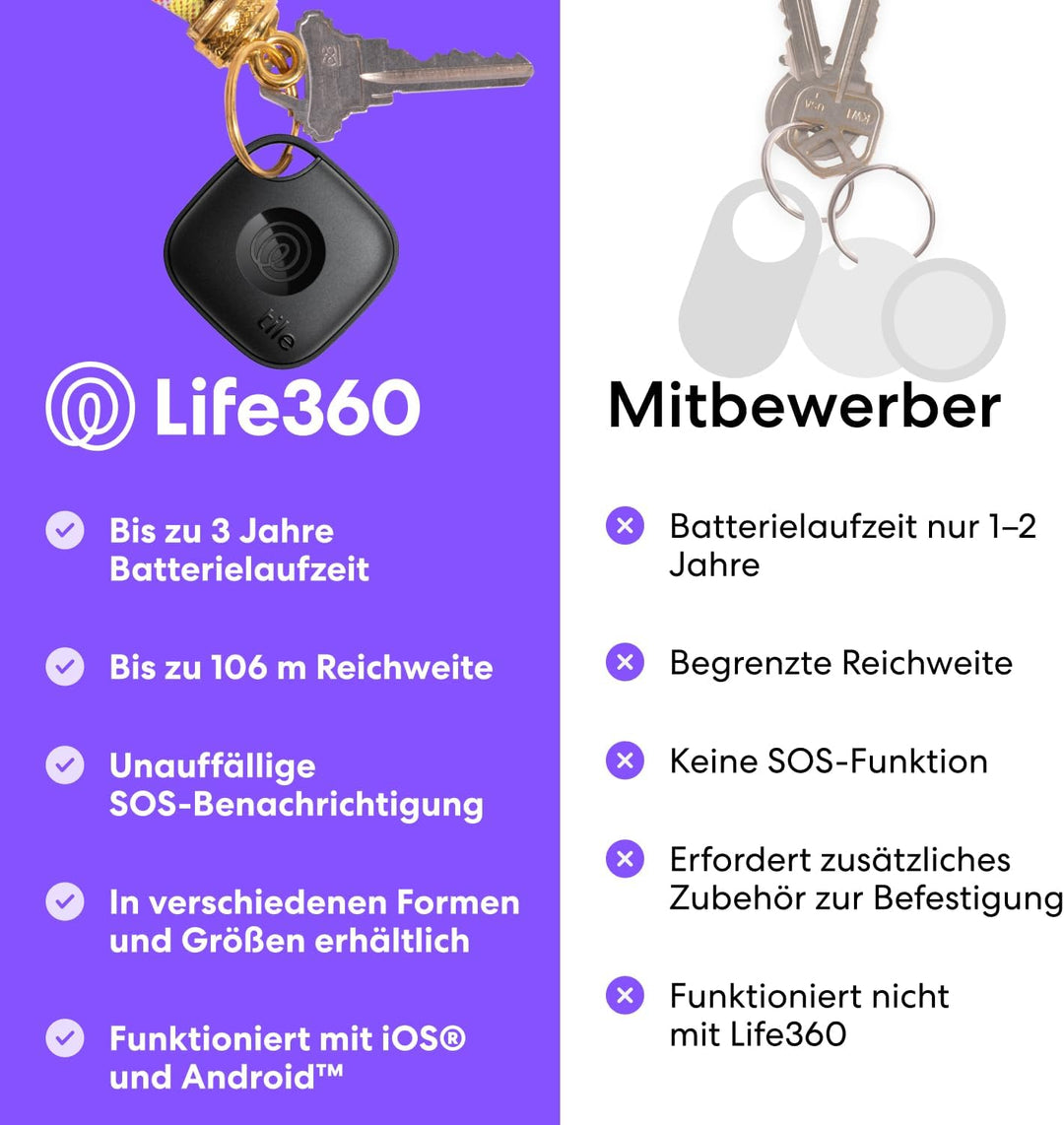 Tile by Life360 Mate - Bluetooth-Tracker, Schlüssel- und Gegenstandsfinder für Schlüssel, Taschen un