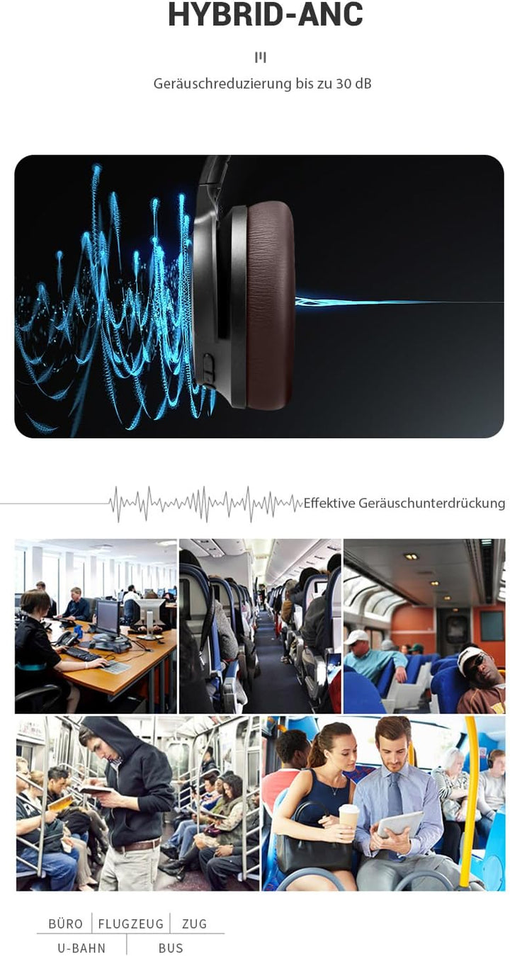 KO-Star NB-1092 Bluetooth Over-Ear Kopfhörer, Hybrid-ANC & Transparenzmodus, Mikrofon, 40-mm-Treiber
