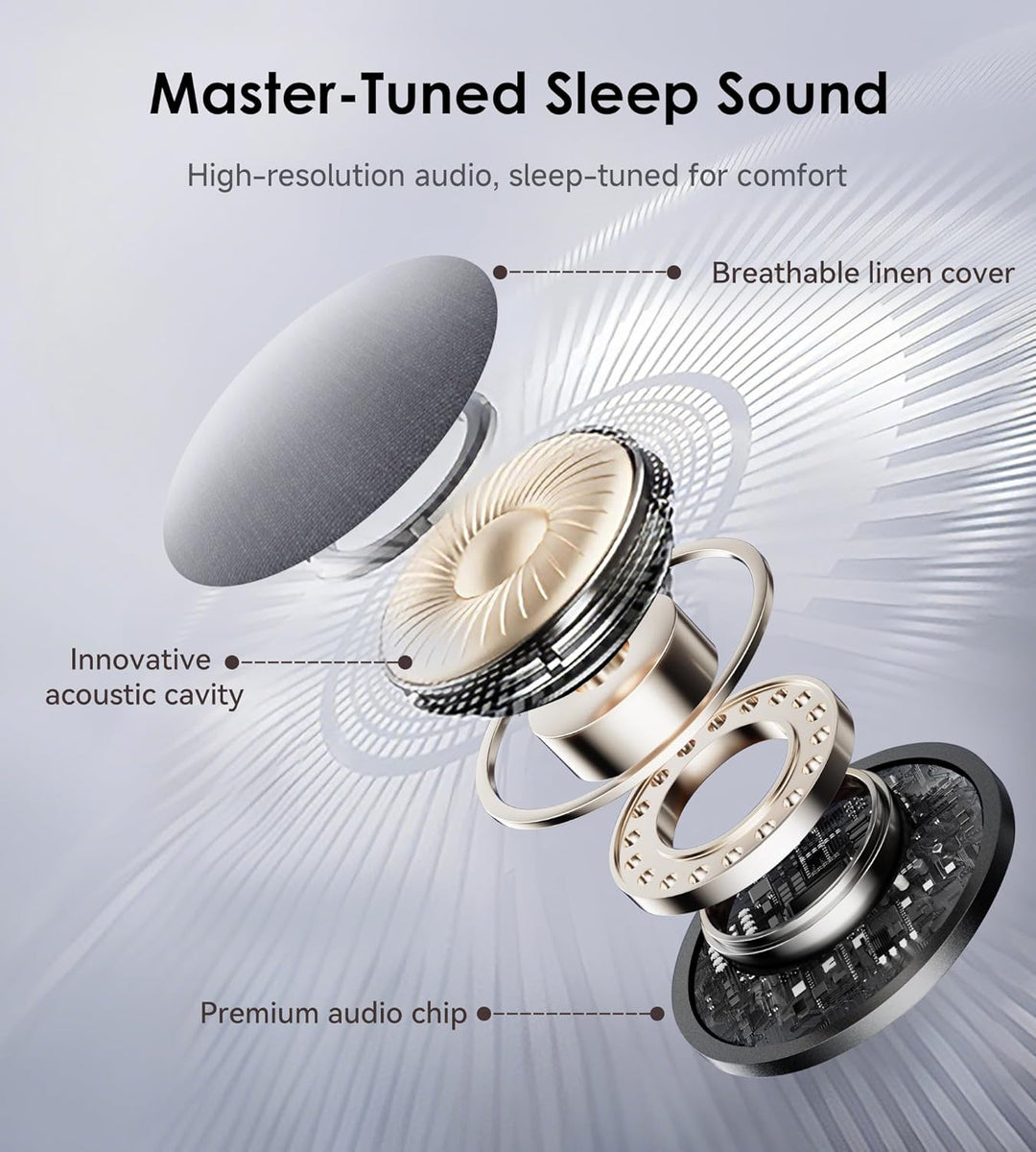 King Lucky Kissen Lautsprecher Bluetooth Klein Regengeräusche zum Einschlafen – Mini Schlaflautsprec