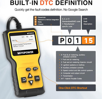 MOTOPOWER MP69033 Auto OBD2 Scanner Codeleser Motor-Fehlercode-Leser Scanner CAN Diagnosegerät für a