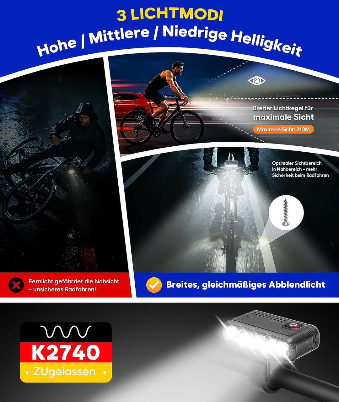 Fahrradlicht Set mit Halterung für GoPro/Fahrradcomputer, StVZO Zulassung, USB-C Wiederaufladbare Bl