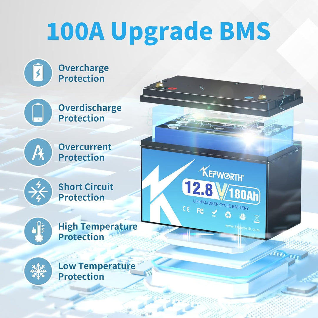 KEPWORTH LiFePO4 180Ah 12V Batterie, Lithium Akku mit 100A BMS, Max. 15000 Zyklen, Perfekter Ersatz