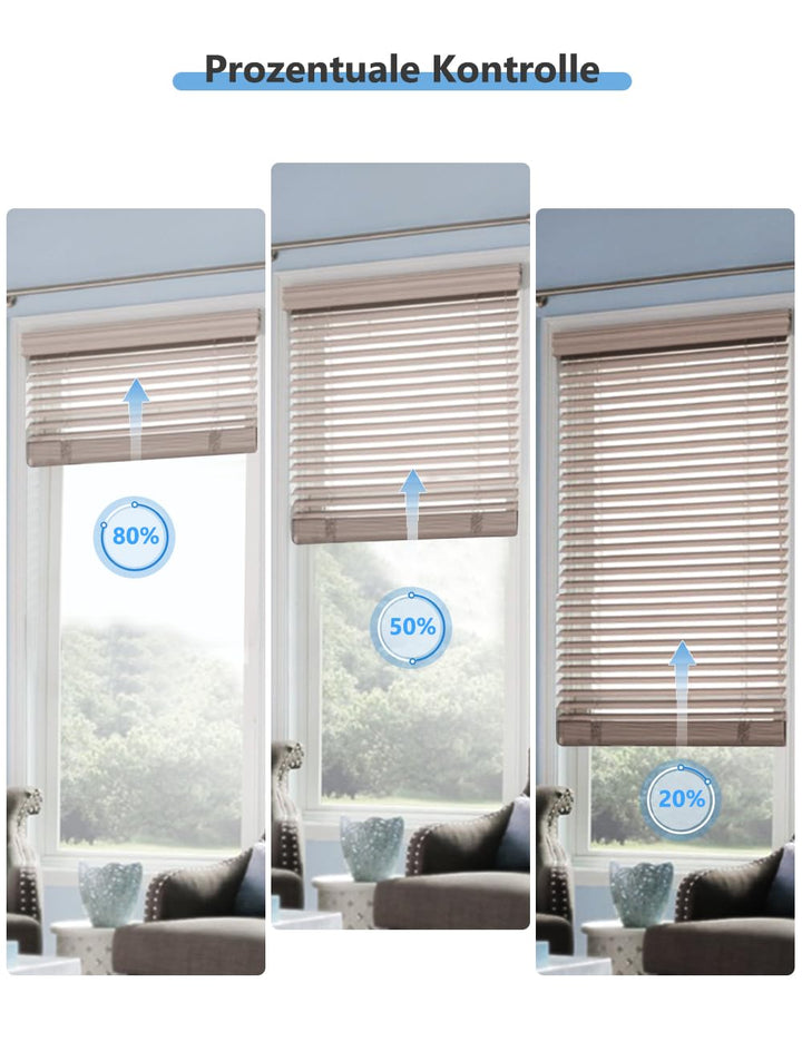 [PROZENT FUNKTION] Wlan Rolladenschalter Modul, Etersky Smart Rolladensteuerung, Wlan Rolladen Schal