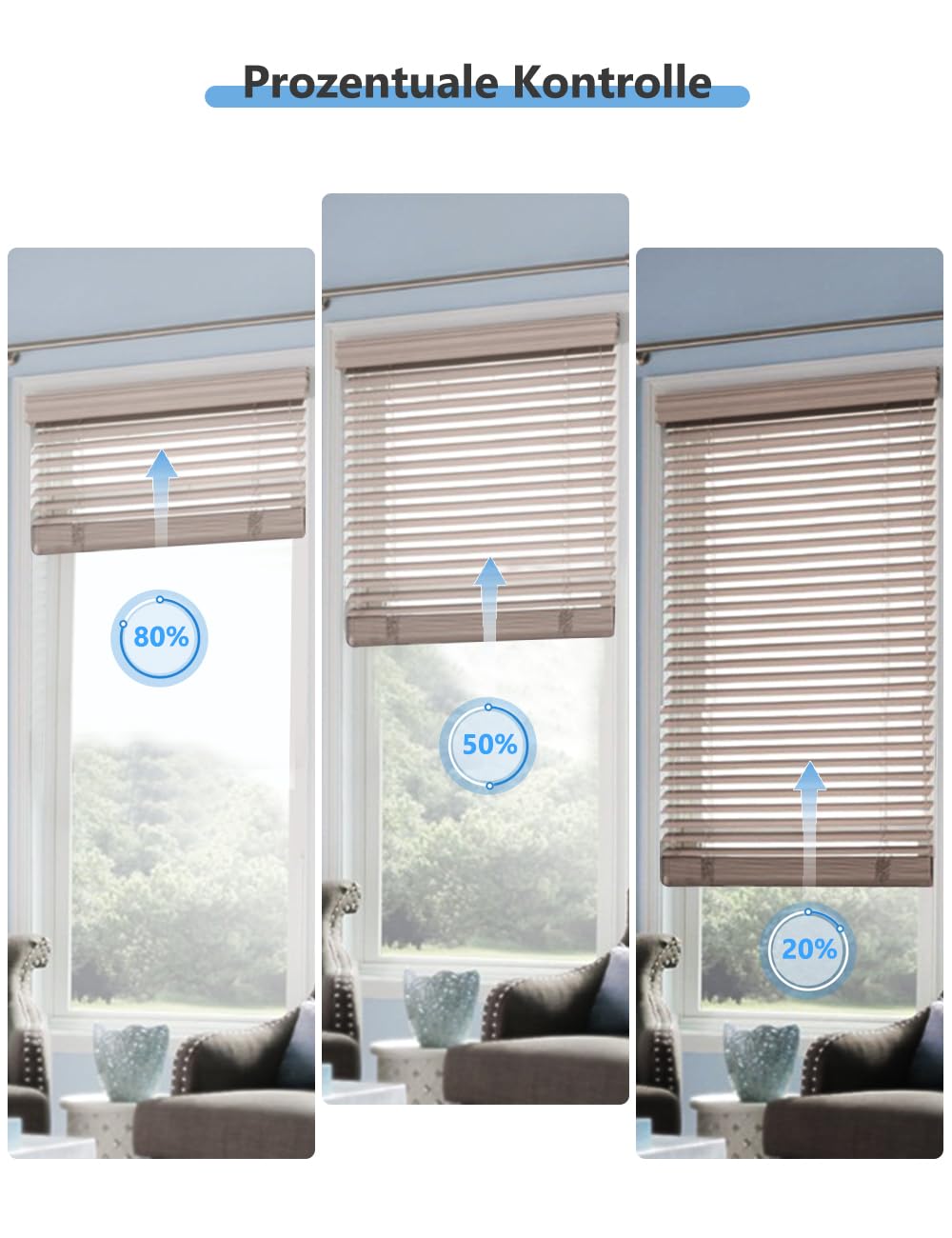 [PROZENT FUNKTION] Wlan Rolladenschalter Modul, Etersky Smart Rolladensteuerung, Wlan Rolladen Schal
