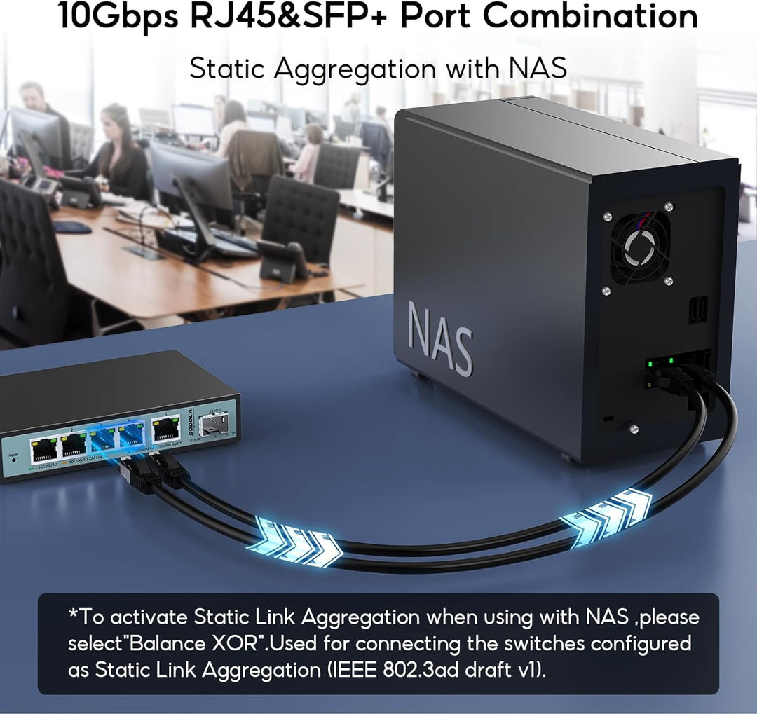 SODOLA 6 Port 2.5G Smart Web Ethernet Switch,1 10G SFP und 5 x 2.5G Base-T Ports,Unterstützt Statisc