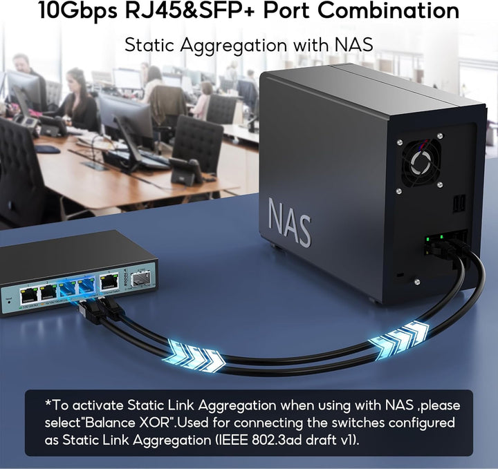 SODOLA 6 Port 2.5G Smart Web Ethernet Switch,1 10G SFP und 5 x 2.5G Base-T Ports,Unterstützt Statisc
