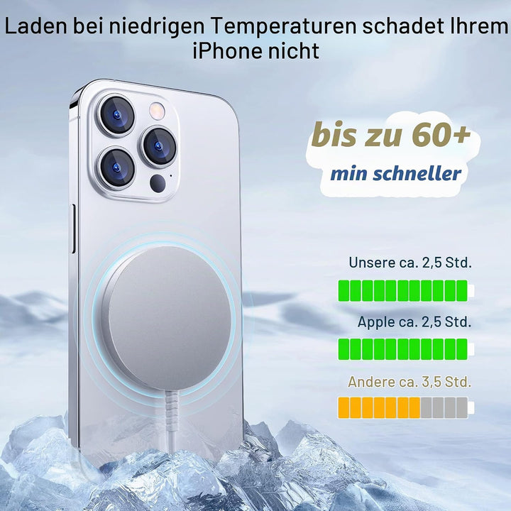 Magnetisches Wireless Charger für iPhone 17/16/15/14/13/12 Serie, Schnelles Induktives Ladepad mit S