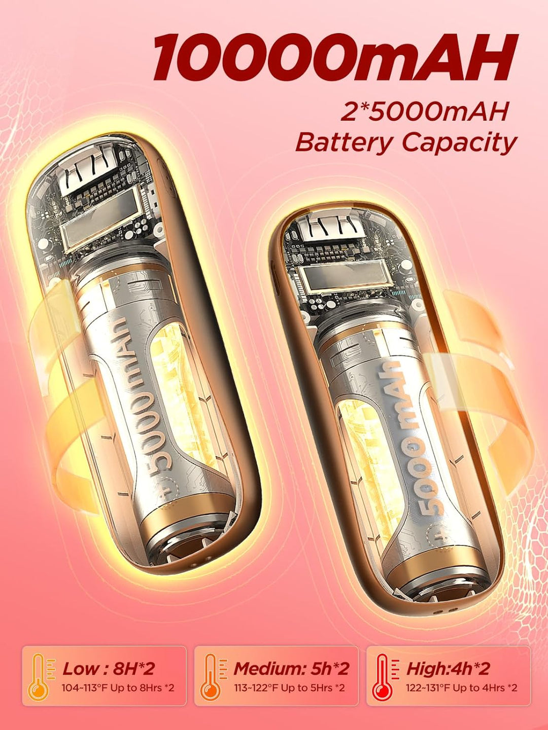 Handwärmer Elektrisch 10000mAh 2er-Pack [Weihnachts-Geschenksbox] Wiederverwendbarer Handwärmer USB
