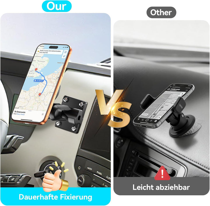 MAGJIEYX Handyhalterung Auto mit Bohrerbasis, Magnetisch Armaturenbrett Halterung für LKW Transporte