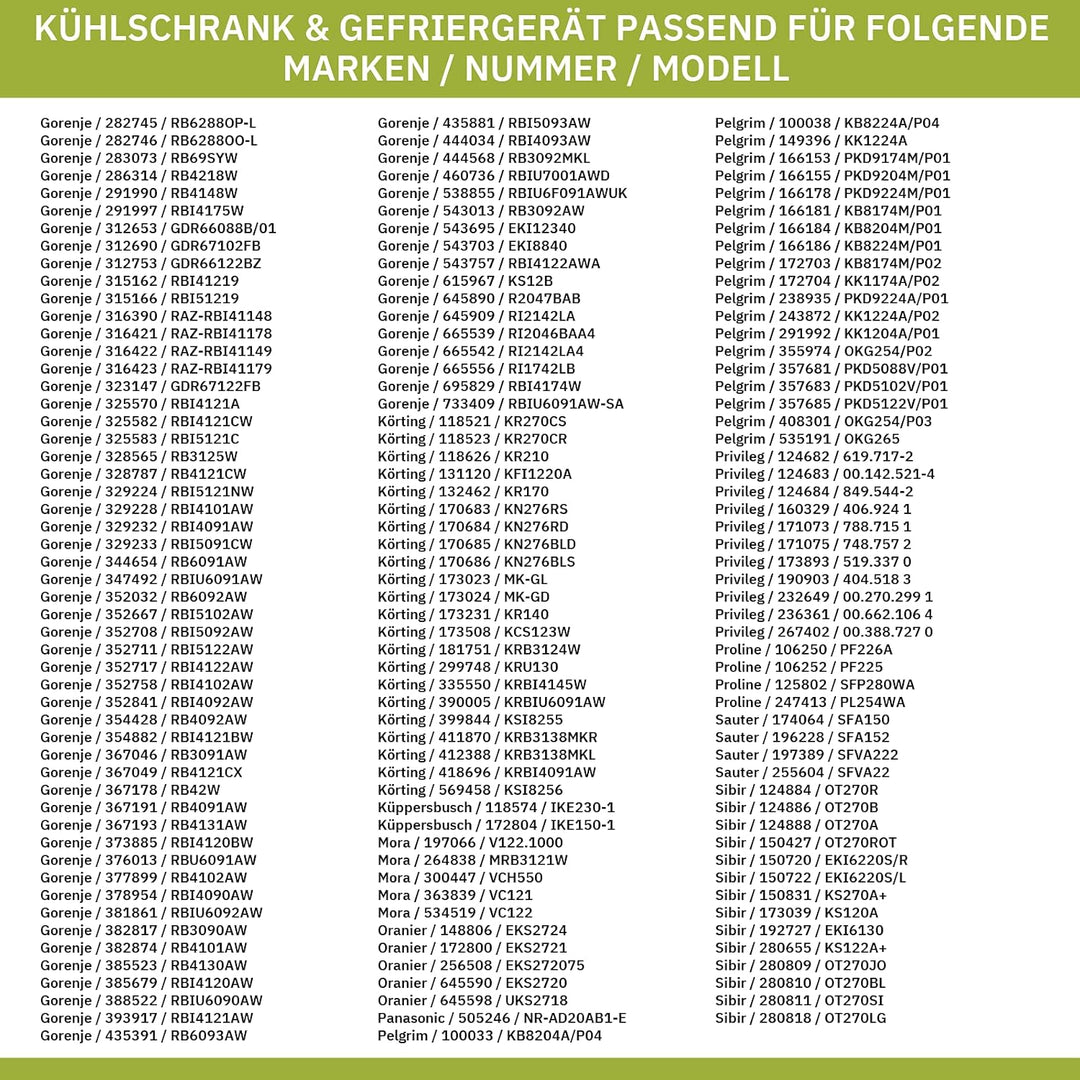 Gorenje 310441 ORIGINAL Scharnier Tiefkühltürscharnier Frosterfachtürscharnier für Gefrierfachtür Kü