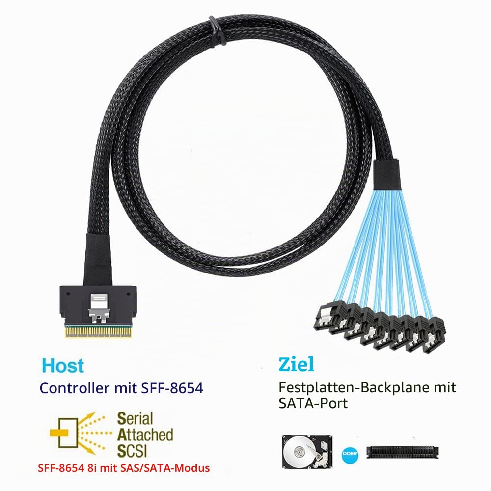 NFHK SlimSAS Host/RAID-zu-SATA-Zielkabel, Slim SAS 4.0 SFF-8654 8i 74Pin 1 zu 8 SATA 7Pin Raid Contr