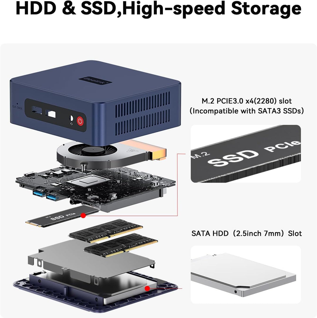 Beelink SER3 Mini PC, AMD Ryzen 3 3200U (2C/4T, bis 3,5GHz) Micro Desktop Computer, 8GB DDR4 RAM, 25