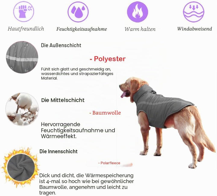 FEimaX Hundemantel Hundejacke wasserdichte Reflektierende Wintermantel mit Fleece Gefüttert Hund Wel