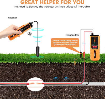 VXSCAN Erdkabel-zerstörungsfreier Ortungsgerät, Drahtsuchgerät Tracer F04 mit Kopfhörer zum Auffinde