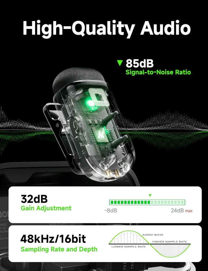 Kabelloses Handy Mikrofon - Wireless-Lavalier-Mikrofon für iPhone 16/15 Android, 48kHz, 4 Stufen Rau