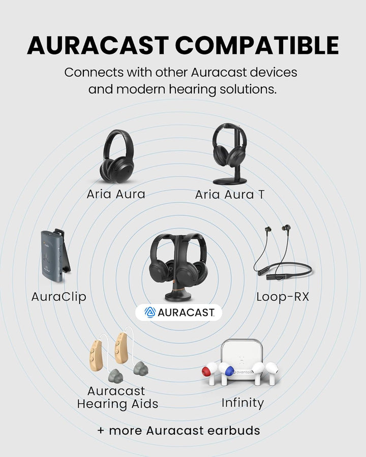 Avantree Duet Aura – Auracast Dual Wireless Kopfhörer für TV mit HDMI ARC, TV-Audiosystem für Senior