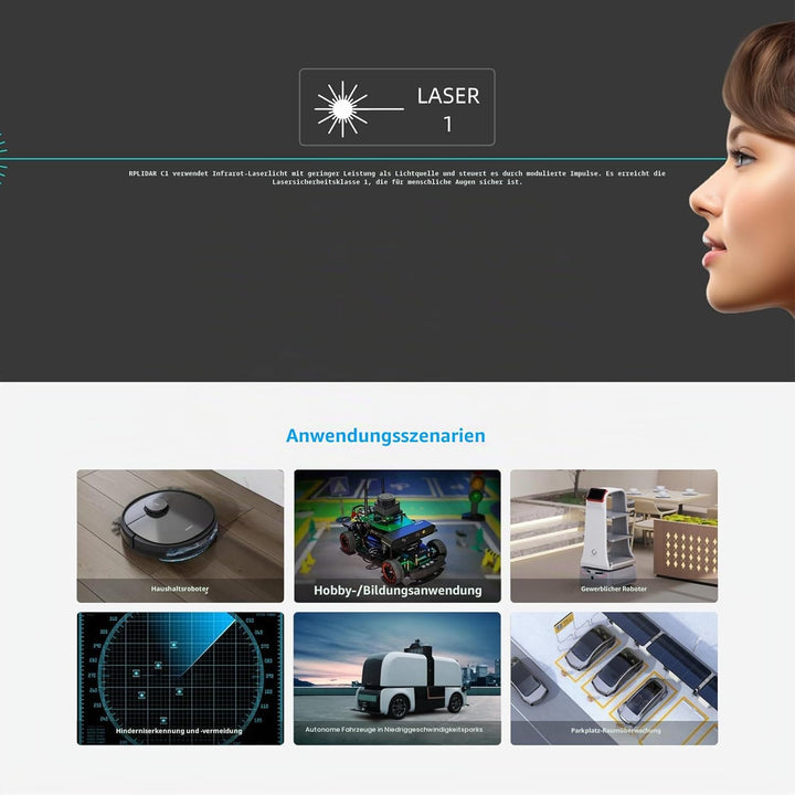 youyeetoo RPLIDAR C1 (C1M1) Fusion Lidar DTOF Laserscanner, 360-Grad-Laserscanner mit voller Reichwe