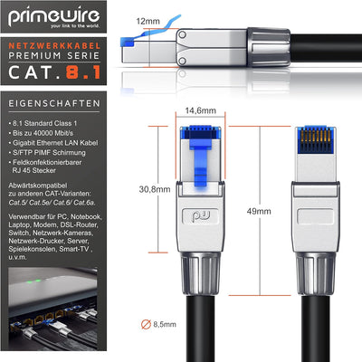 CSL - 20m Cat 8 LAN Kabel Netzwerkkabel - Glasfaser Hochgeschwindigkeit 40 Gbit/s 2000 MHz Ethernet