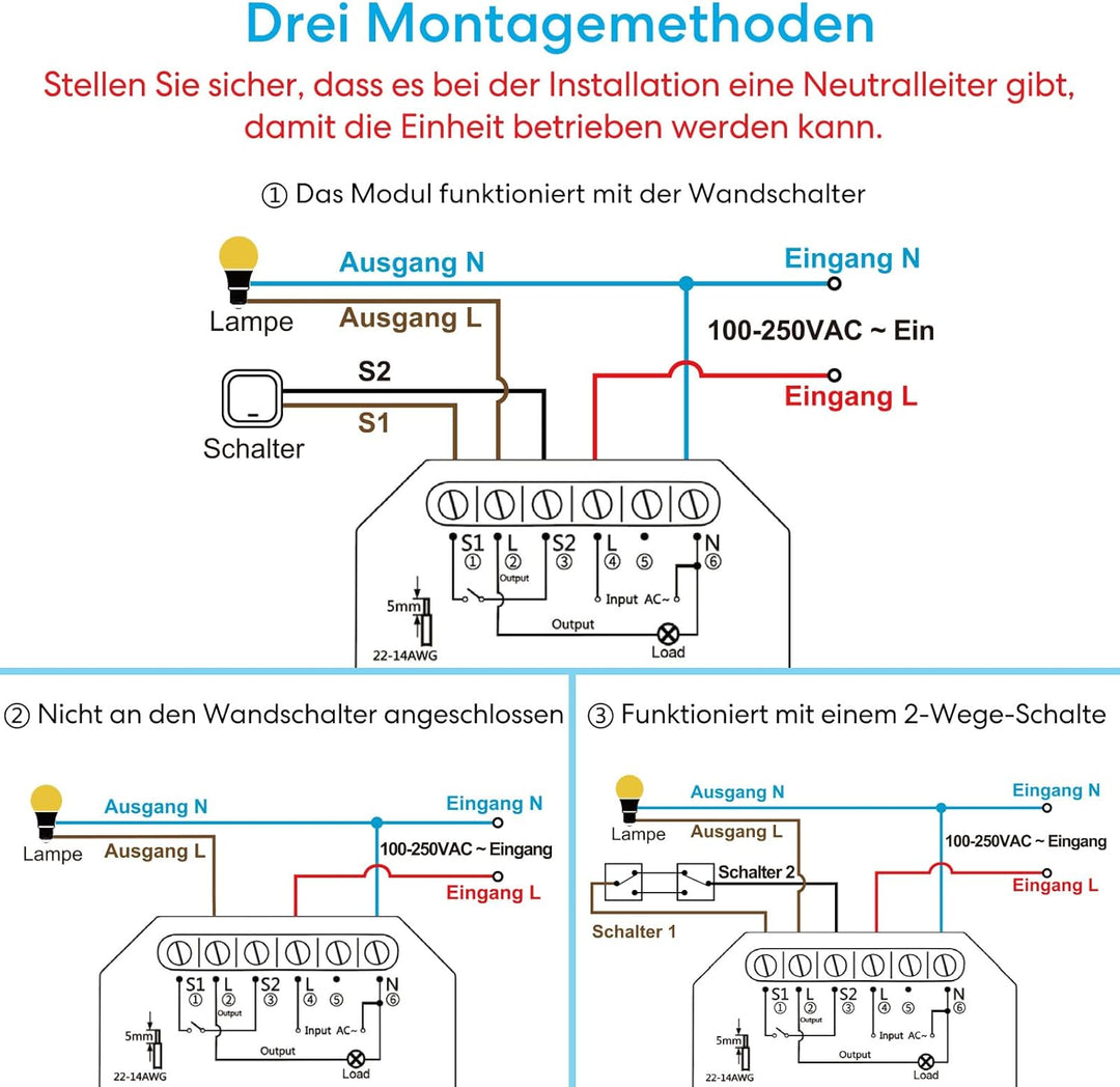 LoraTap Funk-Schalter Set Funk-Empfänger mit Funk-Wandschalter inkl. magnetischer Wandhalterung 230V