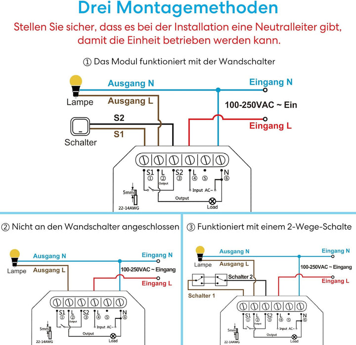 LoraTap Funk-Schalter Set Funk-Empfänger mit Funk-Wandschalter inkl. magnetischer Wandhalterung 230V