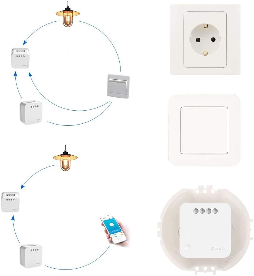 Aqara Einzelschalter-Modul T1 (ohne Neutralleiter) (HomeKit), Weiss