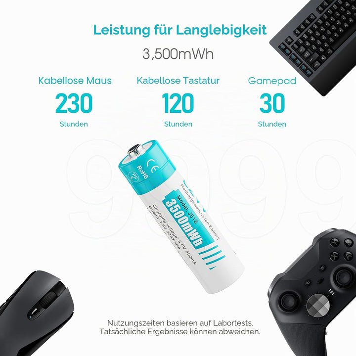 czvv Wiederaufladbare Batterien AA Lithium 1,5V - Hoher Kapazität 3500mWh - 1300 Ladezyklen - 4 Stüc