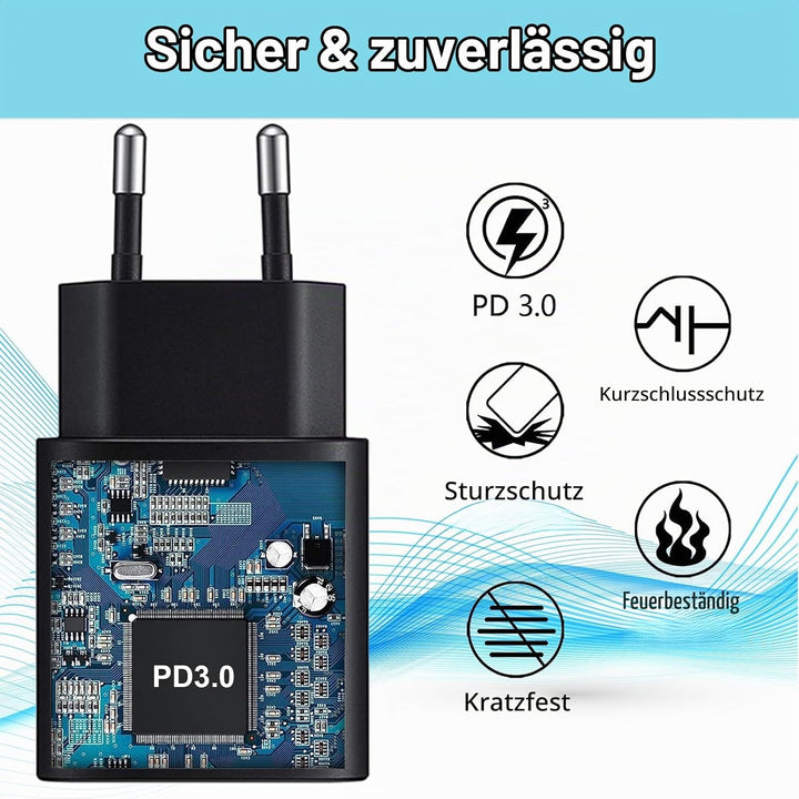 2er-Pack 25W USB C Ladegerät, Schnellladegerät Netzteil Super Fast Charger mit 2 m Ladekabel Schnell
