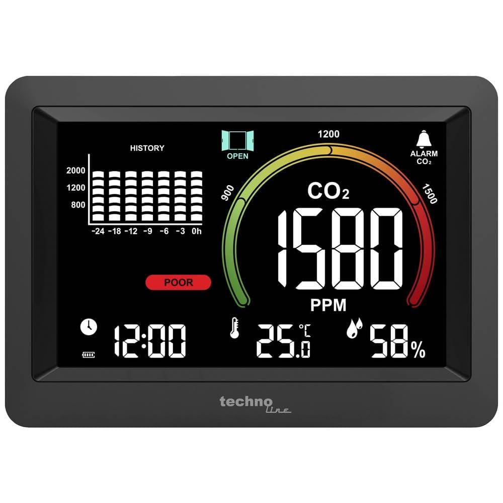 WL1028 Co2-Messer, Überwachung der Raumluftqualität, Lüftungsempfehlung auf Basis der CO2-Konzentrat