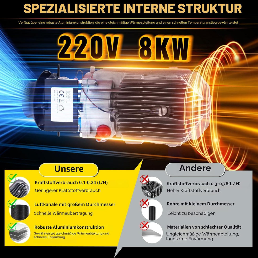 Diesel-Luftheizung All-in-One-Dieselheizung mit 8 kW, Fernbedienung und LCD-Schalteranzeige, 12 V, 2