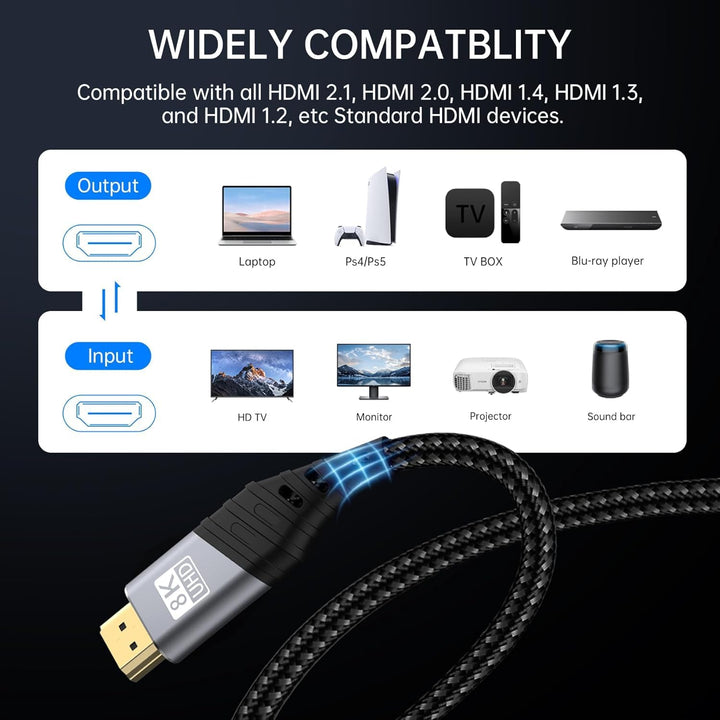 HDMI 2.1 Kabel 8K 2Meter (2 Stück), HDMI Kabel Ultra Highspeed 48Gbps 8K@60Hz eARC HDCP 2.2&amp;2.3 DTS: