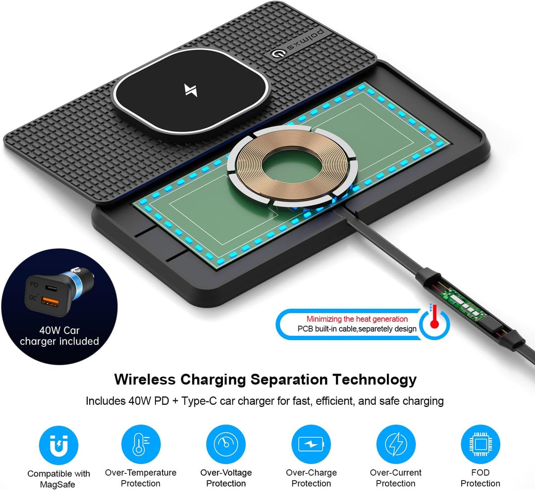 RGB Wireless Charger Auto für MagSafe, Polmxs 15W Induktive Ladestation Magnetisch Auto LED Induktiv