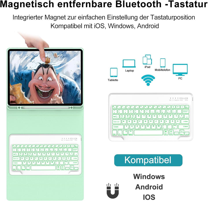 Hülle mit Tastatur für iPad Pro 12.9 (6/5/4/3 Gen), 7 Farben Beleuchtung, Deutsches QWERTZ, Magnetis