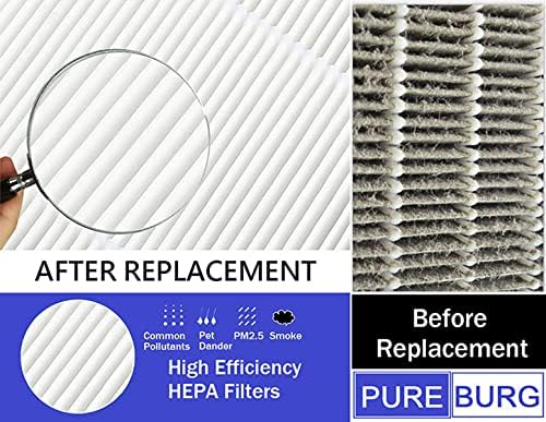 PUREBURG ErsatzFilter kompatibel mit MORENTO HY1800, Loytio AYAFATO und IOIOW Luftreiniger, 2er-Pack