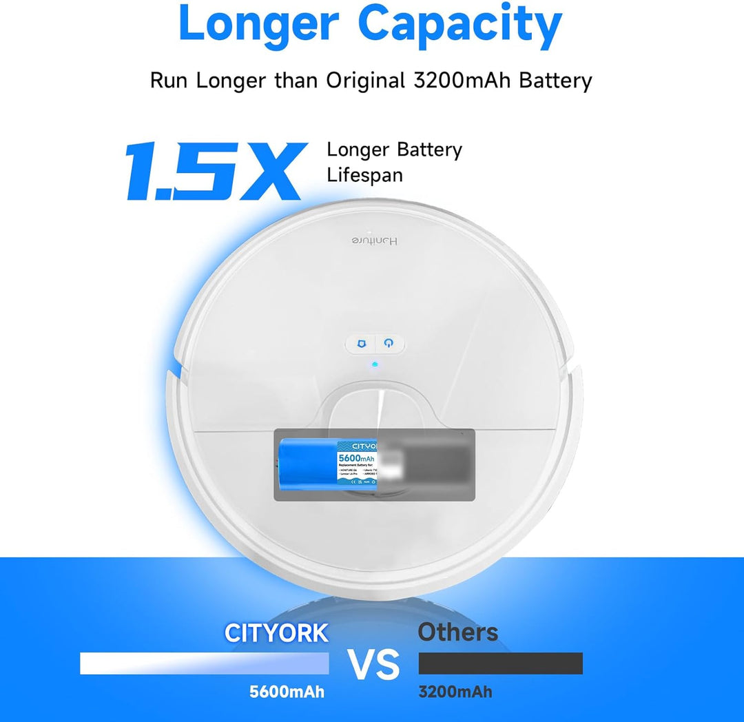 CITYORK 5600mAh 14,4 V Li-ion Akku für HONITURE Q6/Q6 Pro, Für AIRROBO T20+ T10+ T9, Für Ultenic T10