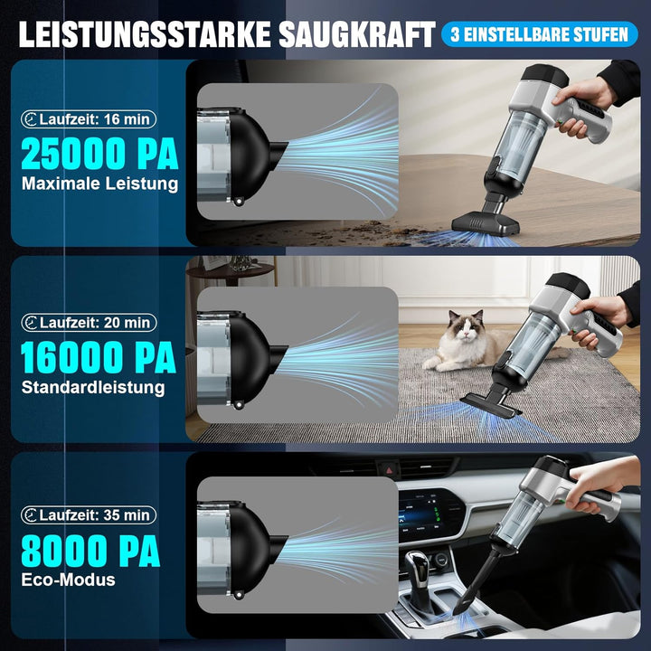 Handstaubsauger Akku 4-in-1,Auto Staubsauger Stark,25000PA 3-Gang 220000 U/min Handstaubsauger Kabel