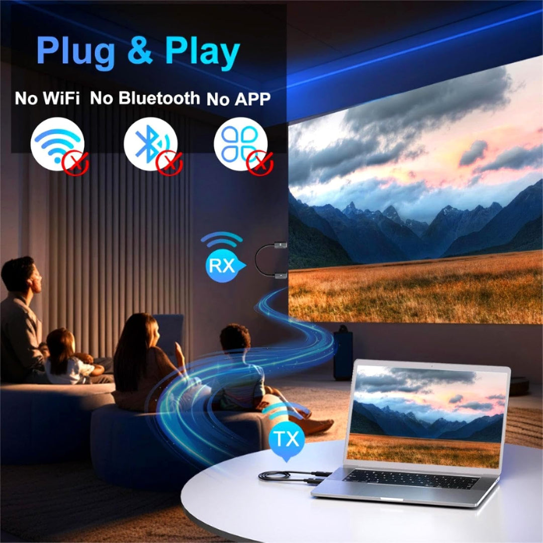 Wireless HDMI Transmitter and Receiver HDMI Wireless Adapter,Plug &amp; Play | 5.8G Kabellos hdmi drahtl