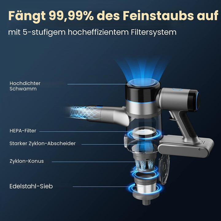 Dzaki Akku-Staubsauger, 45KPa Stabstaubsauger Kabellos Beutellos mit Display, Anti-Tangle-Bürste, 55