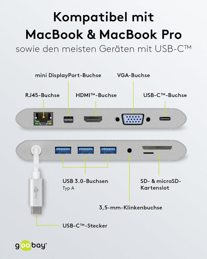 Goobay 62113 USB C Hub Multiport Verteiler 11 Ports HDMI / VGA / Mini DP / USB C PD / 3x USB 3.0 / R
