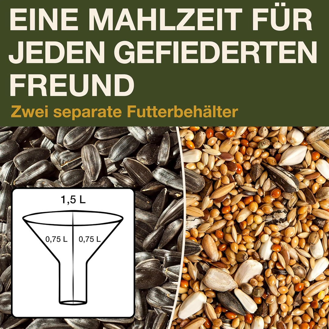 SWISSINNO Vogel-Futtersilo Davos SMART Birds. Füttern Sie Vögel - Nicht Nagetiere! Robust + Zuverläs