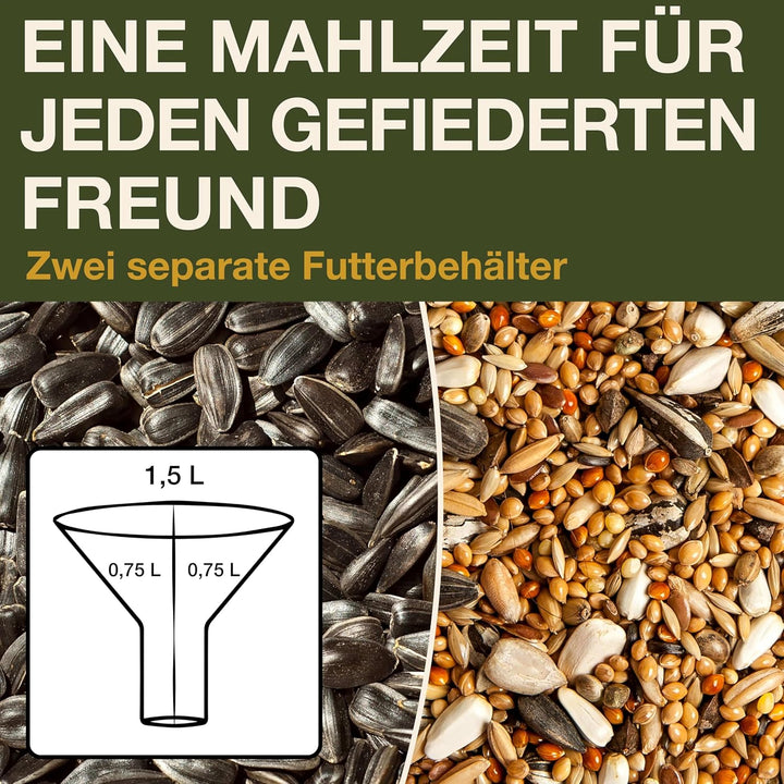 SWISSINNO Vogel-Futtersilo Davos SMART Birds. Füttern Sie Vögel - Nicht Nagetiere! Robust + Zuverläs