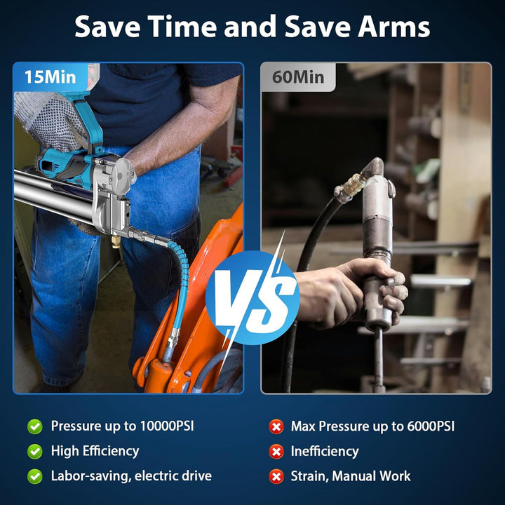 Akku Fettpresse, 10000 PSI Fettpresse Batteriebetrieben Elektrische Fettpresse Kompatibel mit Makita