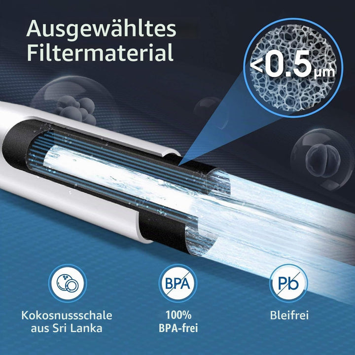 Waterdrop Kühlschrank Wasserfilter Ersatz für Samsung® DA29-10105J HAFEX/EXP, DA2010CB, HAIER® LG® I